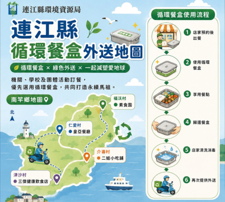 環資局推循環餐盒外送服務　串聯4家業者加入行列
