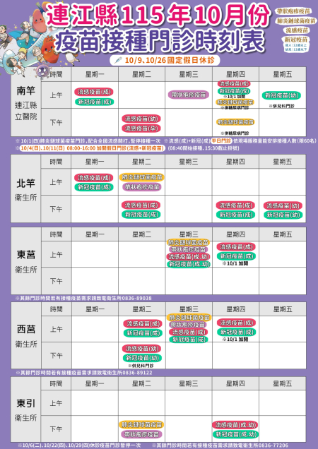 公費流感、新冠疫苗10月1日起兩階段開打