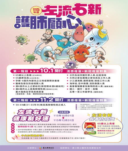 健康話題／秋涼防護雙重升級！「左流右新，護肺顧心」