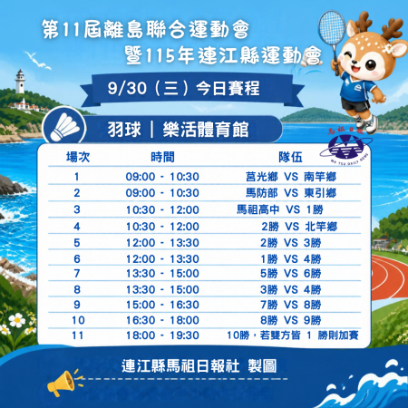 今日賽事(9/30)