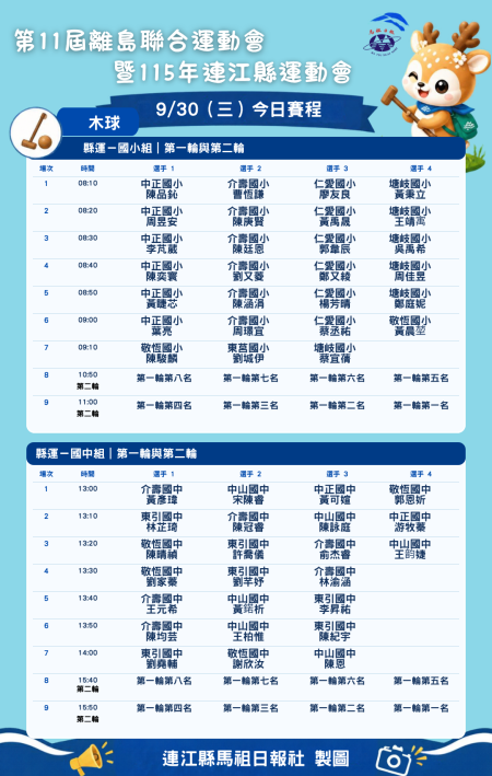 今日賽事(9/30)