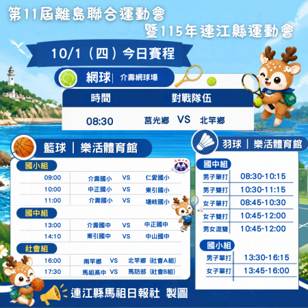 今日賽事(10/01)