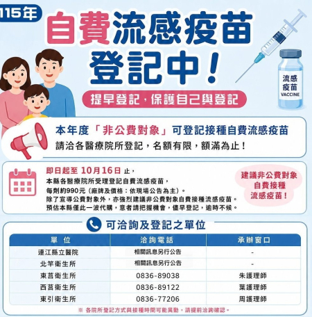 自費流感疫苗受理登記　每劑990元