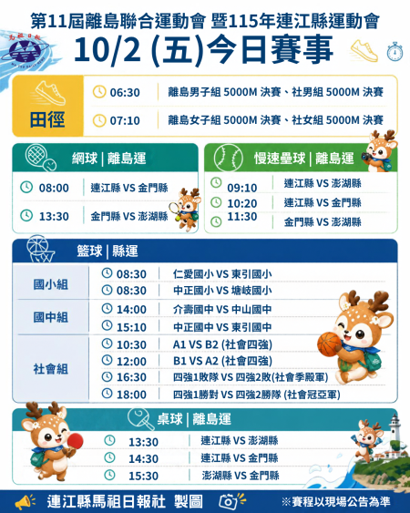 今日賽事(10/02)