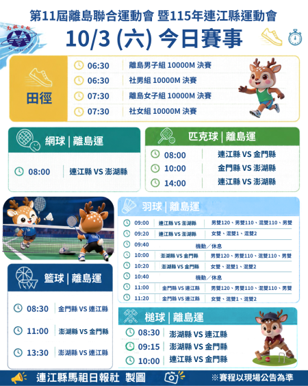 今日賽事(10/03)