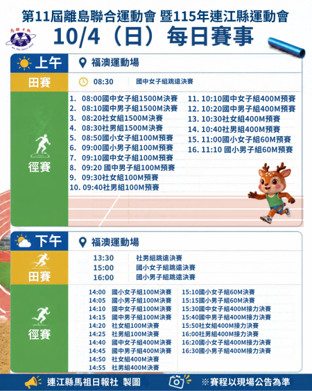 今日賽事(10/04)