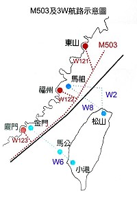 　臺馬空中航線W8航路（直飛）使用率相較於去年度略為下降，與W2（L型）航路飛行時間相差15分鐘。（圖：陸委會）