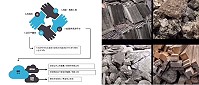 　創意提案類型鳳凰小隊提案構想為建置生態備料庫，可因地制宜善用島內資源，減少浪費與消耗。（圖：產發處）