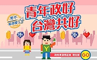 青年發展署建置青年資源讚網站,讓青年學子更了解與快速認識整體網站資源內容,教青年一次搞懂7大資源主題。(圖:教育部)