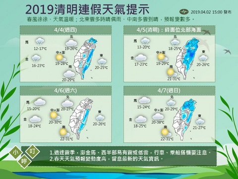清明連假天氣預報,北部、清明連假東北部大致為多雲偶有陣雨的天氣;離島易霧。(圖擷取自中央氣象局臉書)