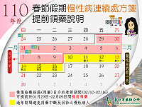 慢箋病患春節吃藥不間斷,可提前自春節前10天領藥,放寬自1月29日起回診,經醫師處方給藥或預領下個月(次)用藥,歡迎多加利用。(圖:連江縣衛生福利局)