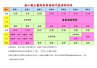 因應年節期間,縣醫公布110年春節連假門、急診日程,2月11日(除夕)至2月14日(初三)全面停診,僅提供急診,春節期間看病請由新大樓急診入口進入,門診區入口關閉不開放。(圖:連江縣立醫院)