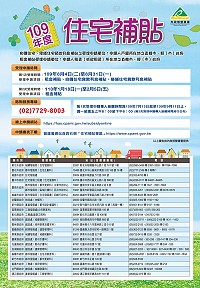 109年度住宅補貼第2次受理申請至5日,本縣租金補貼每戶每月最高補貼新台幣3000元,補貼期間為1年。(圖:產發處)