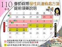 慢箋病患春節吃藥不間斷,可提前自春節前10日領藥,經醫師處方給藥或預領下個月(次)用藥,剩下今、明兩天歡迎多加利用。(圖:連江縣衛生福利局)