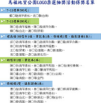 馬祖地質公園LOGO線上票選及抽獎活動24日公布得獎名單,獎項將依據得獎者的地址於2月底前寄出。(圖:連江縣馬祖地質公園協會)