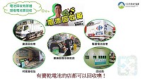 環資局表示廢乾電池可就近送到連鎖超商,或是送交清潔隊資源回收車等地點回收,舉手之勞就能讓我們的地球越來越健康。(圖:行政院環保署)