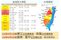 　水情持續吃緊，經濟部公告馬祖4月1日起水情警示改為黃燈，將進行必要節水措施。（圖：經濟部工業局）