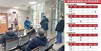 今年度65歲以上長者肺鏈疫苗3月15日起各鄉同步開打,請攜帶通知單、身分證及健保卡前往接種,曾接種過不須再重複接種。(圖/文:曹重偉)