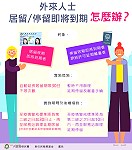 國內疫情警戒標準提升至第三級,移民署配合防疫政策,針對在臺居留效期即將到期的外來人口,實施自動延長30日效期之措施。(圖:移民署連江服務站)
