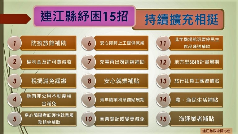 連江縣疫情指揮中心31日下午召開第53次防疫會議暨連江縣紓困方案15項。(圖/文:曹重偉)