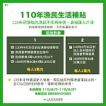 　農委會比照去年發放農漁民生活補貼，期降低疫情對產業造成衝擊，讓所有農漁業經營者都可以度過難關。（圖：農委會）