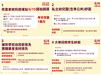行政院院會通過教育部紓困4.0特別預算278.5億元,自4日起啟動各項紓困作業。(圖:教育部)