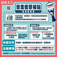商業服務業紓困補貼申請期間自6月7日起至8月31日止,一律採線上申請。(圖:經濟部)