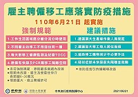 　勞動部修訂雇主聘僱移工防疫指引，明定雇主應落實防疫措施。（圖：中央流行疫情指揮中心）