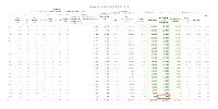 國內進口274萬劑莫德納疫苗,連江縣首波獲配980劑,預計7月1日按照對象開放施打。(圖:衛生福利部)