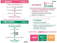 勞動部辦理部分工時受僱勞工生活補貼,6月28日開始上網申領。(圖:勞動部)