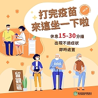 　打完疫苗休息15-30分鐘。（圖：衛福部疾管署）