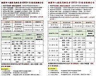 桃園八德區第2波高齡疫苗接種　7月2日-4日