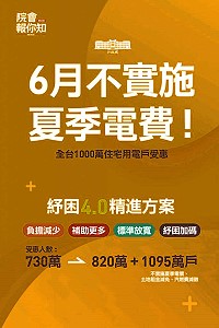 因應疫情影響,台電推出電費紓困減免措施,住宅用戶6月不實施夏月電價,服務業、農業電費減免,預計超過1000萬用戶受惠。(圖:台灣電力公司)