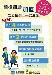 為增進母嬰健康,衛福部於7月1日起將現行提供10次產前檢查增加至14次,並新增妊娠糖尿病篩檢、貧血檢驗與2次一般超音波檢查。(圖:衛生福利部)