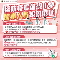 考量疫情仍嚴峻,醫事人員致力於防疫工作,財政部公告放寬醫事人員報稅得展延至今年8月2日。(圖:財政部)