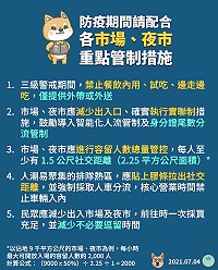 連假期間國內一些縣市出現民眾未遵守防疫,中央重申務必配合各市場、夜市重點管制措施。(圖:中央流行疫情指揮中心)