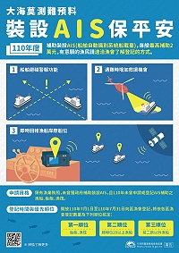 漁業人未於要點規定期限提出申請或登記AIS,仍有申請意願者請於7月1日至31日向所屬區漁會登記。(圖:漁業署)