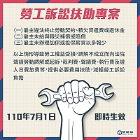 勞動部7月1日起擴大訴訟必要費用扶助類型及項目,有助於勞工藉由司法途徑爭取勞動權益並減輕其訴訟負擔。(圖:勞動部)