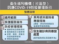中央14日宣布,社區式服務之衛生福利機構,可依照相關防疫管理指引,逐步恢復提供服務。(圖:中央流行疫情指揮中心)
