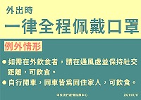 外出時一律全程佩戴口罩　例外情形