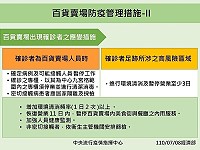 微解封　百貨賣場防疫管理措施－2