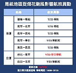 颱風「烟花」靠近,馬祖23日海空全部停航。(圖:連江縣交通旅遊局)