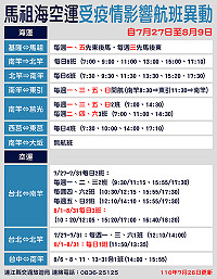 因應疫情警戒降為2級,馬祖海空運航班異動,實施期間7月27日至8月9日。(圖:連江縣交通旅遊局)