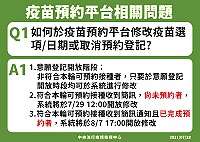 COVID-19公費疫苗預約平台已開放第二劑Moderna COVID-19疫苗意願登記,請民眾儘速上網完成意願登記。(圖:中央流行疫情指揮中心)