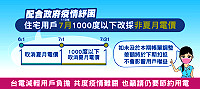 減負擔兼促節電,台電宣布7月住宅1000度以下用電改採非夏月電價,約千萬戶受惠,也呼籲全民共同節約用電,愛地球省荷包。(圖:台灣電力公司)