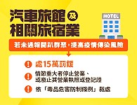 全國降級且部分項目解封,但呼籲汽車旅館及相關旅宿若未通報開趴群聚,將依情節輕重及相關法規裁處。(圖:中央流行疫情指揮中心)
