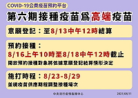 COVID-19公費疫苗預約平台第六期意願登記至8月13日中午12時結束,請把握機會儘速登記。(圖:中央流行疫情指揮中心)
