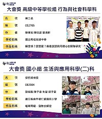 　中華民國第61屆中小學科學展覽會13日進行線上頒獎典禮，馬祖高中及仁愛國小雙雙獲獎，為馬祖爭光。（圖：國立臺灣科學教育館）