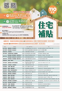 　110年度住宅補貼第1次受理申請期間至31日，請有租屋需求及購修貸款利息補貼民眾踴躍申請。（圖：內政部營建署）