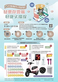 發票存雲端,好康又環保活動起跑,報名並達成指定目標民眾即可參加抽獎。(圖:財政部)